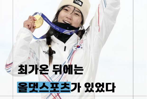 스포츠 스타 뒤에는 이 기업이 있다, ‘올댓스포츠’